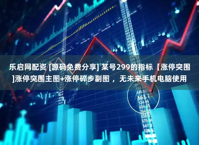 乐启网配资 [源码免费分享] 某号299的指标【涨停突围]涨停突围主图+涨停碎步副图 ，无未来手机电脑使用
